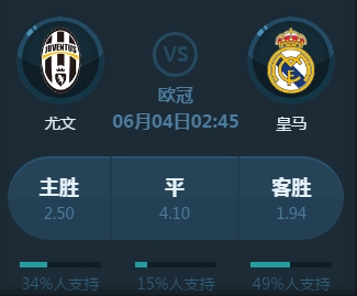 转彰显了